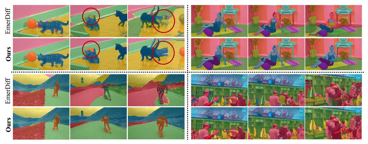 VidSeg: Zero-Shot Video Semantic Segmentation based on Pre-Trained Diffusion Models